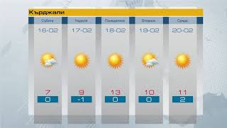Прогноза за 16 02 2019