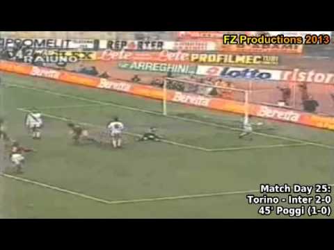 Serie A 1993-1994, day 25 Torino - Inter 2-0 (Poggi goal)