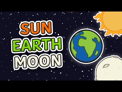 What Is the Relationship Between the Earth, Sun and Moon? | Earth, Sun and Moon for Kids