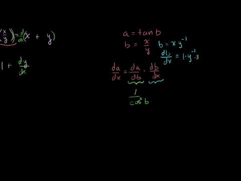 Trig Implicit Differentiation Example