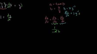Trig Implicit Differentiation Example