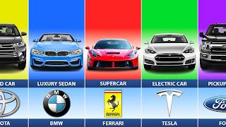 Best Brand for Every Type of Car