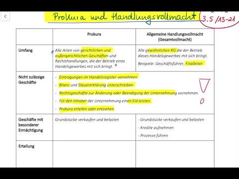 Prokura und Handlungsvollmacht (neue AO! - siehe Box 2: 2.7/1-8)