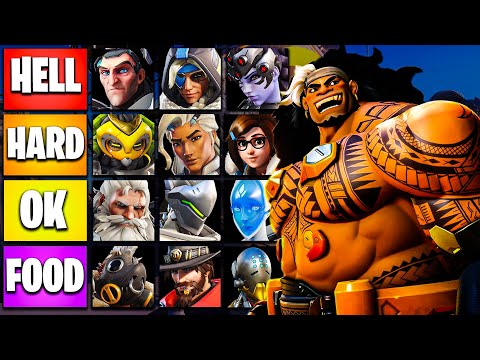 How To Counter Mauga in Overwatch 2 - Mauga Best And Worst Matchups Tier List Season 7