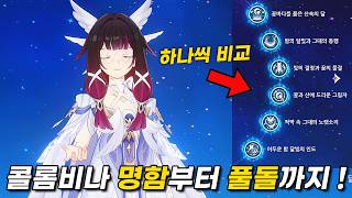 압도적 효율을 가진 콜롬비나 「모든 돌파」 딜, 유틸 비교 [원신]