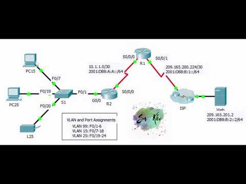 2.5.1.2 Packet Tracer - Skills Integration Challenge Answers