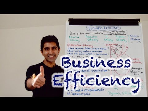 Y2 11) Business Efficiency - Allocative, Productive, Dynamic and X Efficiency