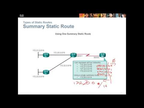 CCENT RnS Essentials - Chapter 6 - Static Routing