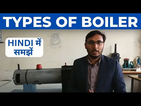 Gear Institute Mechanical Engineering Videos and Physics by Gear Institute