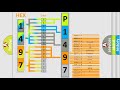 DTC Dodge P1497 Short Explanation