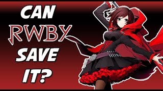 Can RWBY Save Blazblue Crosstag Battle? Yang Announced! Free DLC Characters!