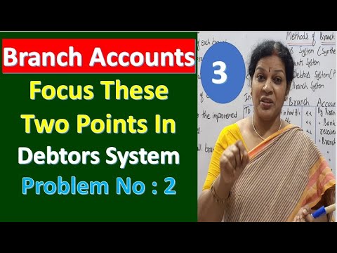 1 Branch Accounts Introduction