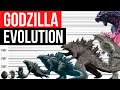 Evolution Of Godzilla Life Cycle