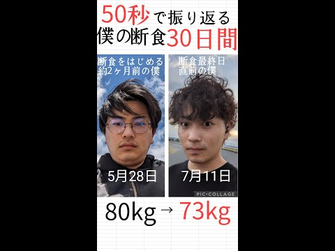 断続的な断食のメニュー – オプションとヒント