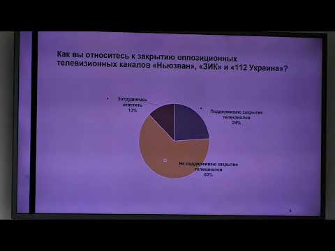 Электоральные настроения и отношение украинцев к политическим событиям повестки дня