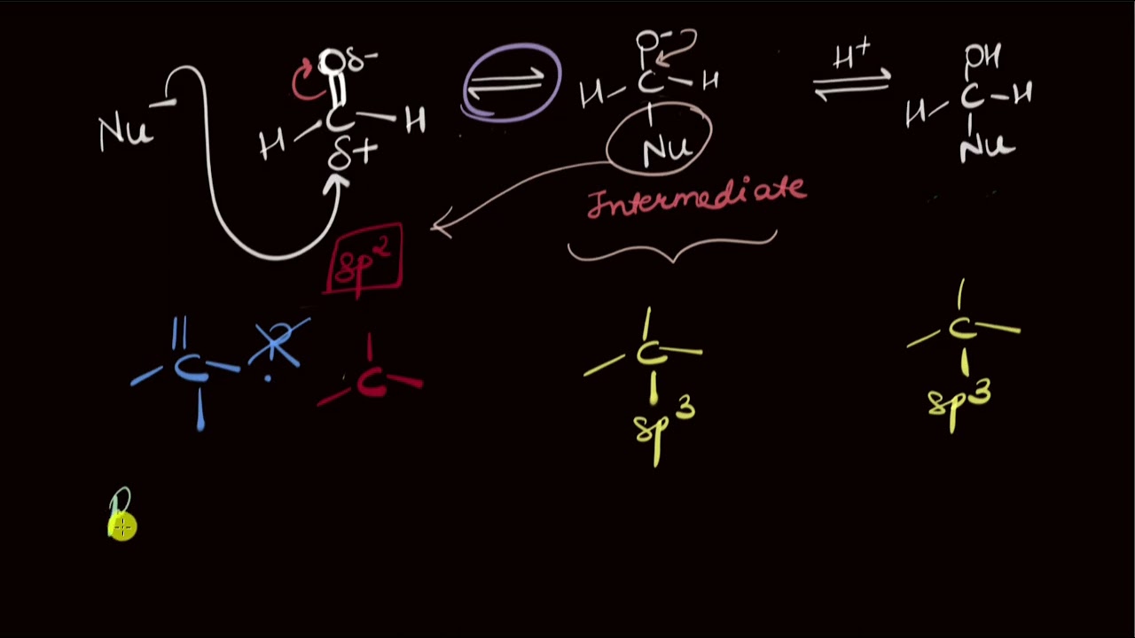 Mechanism of nucleophilic addition reactions | Aldehydes and Ketones | Chemistry | Khan Academy