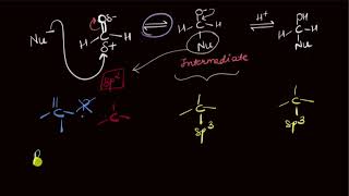 Mechanism of nucleophilic addition reactions | Aldehydes and Ketones | Chemistry | Khan Academy