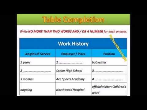 [IELTS LISTENING - SECTION 2] - Table Completion