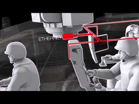 Saab   Trackfire Remote Weapon Station RWS 1080p