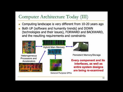 Seminar in Computer Architecture - Meeting 1: Introduction (ETH Zürich, Spring 2019)
