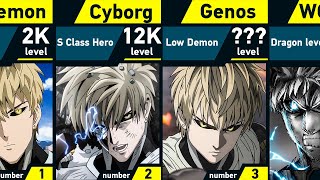 Evolution of Genos | One Punch Man