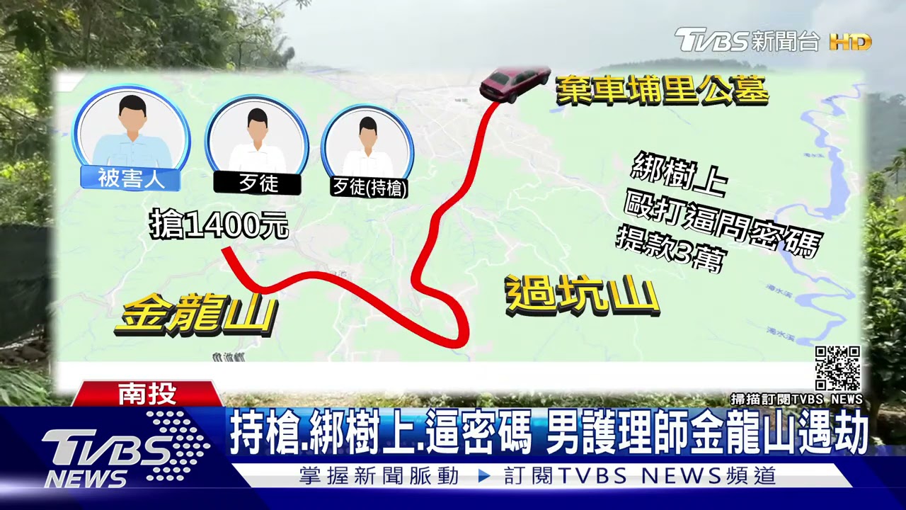 持槍、綁樹上、逼密碼　男護理師金龍山遇劫