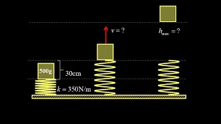 Computing speed and maximum height for a block shot vertically by a spring.  Max height of the mass.