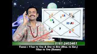 rajesh joshi.23-07-2013.NEECH BHANG RAAJ YOGA.