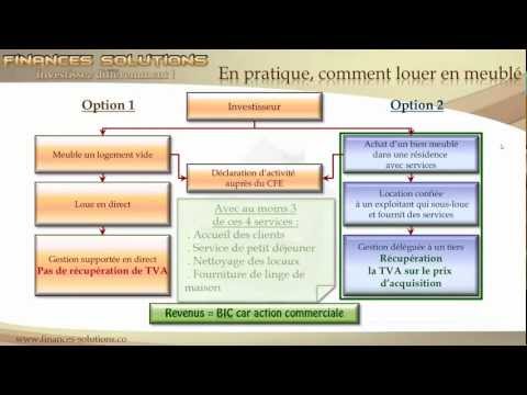 comment declarer scpi scellier