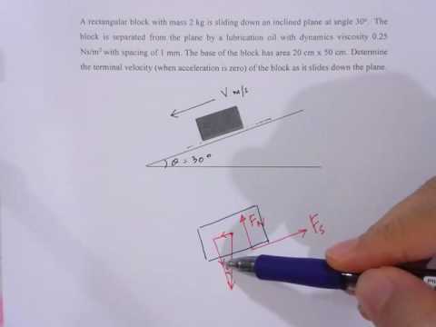 Fluid Viscosity Example 01