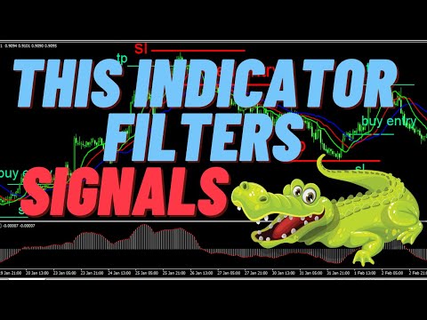 This Indicator Filters Out 99% Of False Signals -  Alligator
