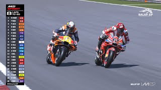 Download lagu MotoGP Sepang 2025 GP Malaysia #MalaysianGP MotoGP 2025 Malaysian GP Sepang Hari Ini mp3