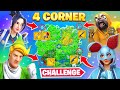 The *MYTHIC* 4 Corner Challenge!