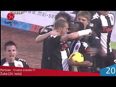 2007/08 - FK Partizan - 20 najlepših golova (II deo)