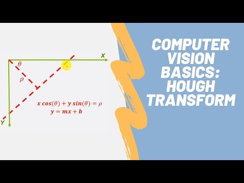 Computer Vision Basics: Hough Transform | By Dr. Ry @Stemplicity