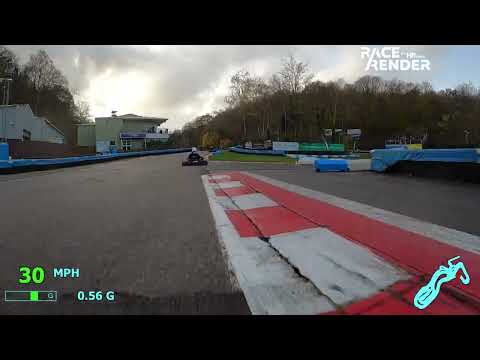 Club100   Round 8   JLW A Final   Buckmore Park 26th November 2022