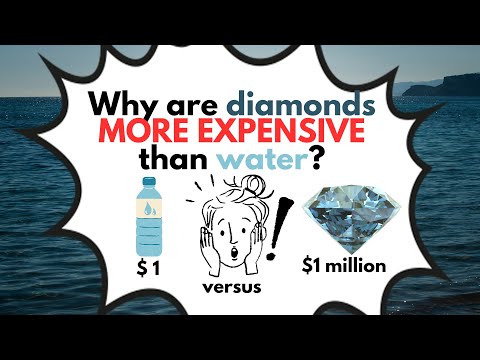 Econ Revision:  Diamond versus Water- PARADOX OF VALUE explained with MARGINAL UTILITY