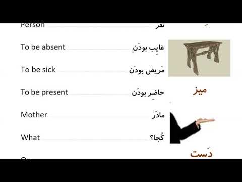 Learn to Speak Persian FAST: For Beginners - Lesson 3- What is your name? - Part 11