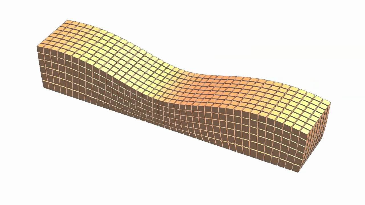 Propagation of Seismic Waves: Rayleigh waves