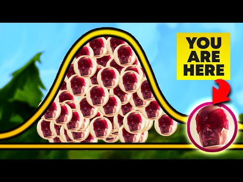 How To Get Ahead Of 99% Of Junglers! (In Under 30 Minutes)