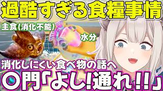 【Subnautica2】食べ物の話から古のミームがポロっと出てくるししろん【ホロライブ獅白ぼたん切り抜き】