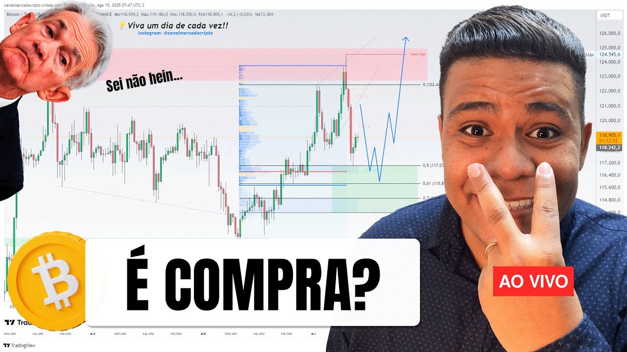 Bitcoin e Altcoins em ALERTA! Vendas no Varejo EUA HOJE – Sinal de Compra?