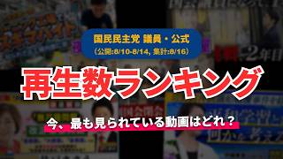 【国民民主党】YouTube再生回数ランキング[2026/08/10-2026/08/14]