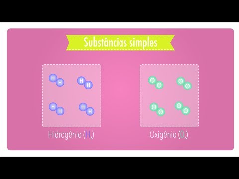 Introdução a Química: Substância e Misturas