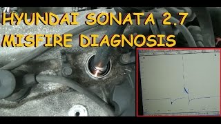 Hyundai Sonata Misfire - Diagnosis