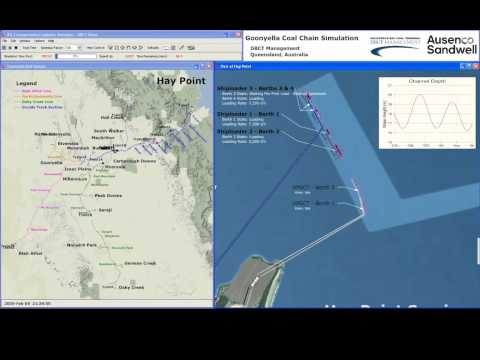 Mine-to-Port Simulation - Goonyella Coal Supply Chain