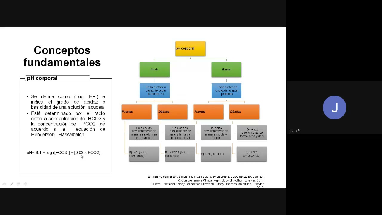 Clase de repaso ESHySM   Fisiologia  - Estado acido base