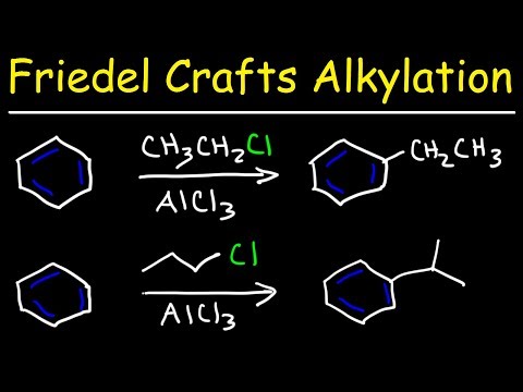 Organic Chemistry Basic Introduction