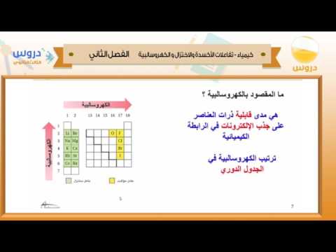 الثالث الثانوي | الفصل الدراسي الثاني 1438 | كيمياء | تفاعلات الأكسدة والاختزال