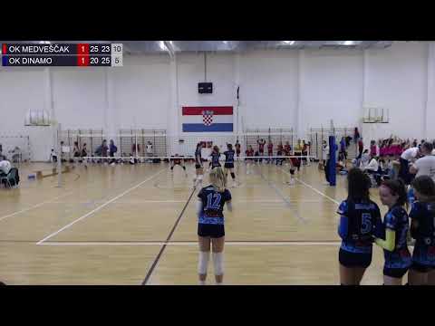 1.4.2022., PH MALA ODBOJKA, GRUPA F, OK MEDVEŠČAK - OK DINAMO